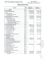 Báo cáo tài chính quý 2 năm 2013 - Công ty cổ phần Quản lý quỹ đầu tư Chứng khoán An Bình