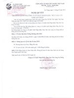 Nghị quyết Hội đồng Quản trị ngày 11-2-2011 - Công ty cổ phần Xuất nhập khẩu Thủy sản Cửu Long An Giang