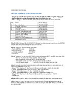 Nghị quyết Đại hội cổ đông thường niên năm 2009 - Công ty Cổ phần Xuất nhập khẩu Thủy sản Bến Tre