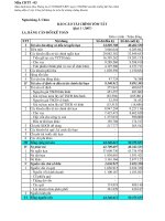 Báo cáo tài chính quý 1 năm 2007 - Ngân hàng Thương mại Cổ phần Á Châu