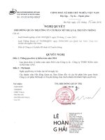 Nghị quyết Hội đồng Quản trị - Công ty Cổ phần Mĩ thuật và Truyền thông