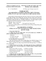 Nghị quyết Hội đồng Quản trị - Công ty Cổ phần Vận tải và Quản lý Bến xe Đà Nẵng