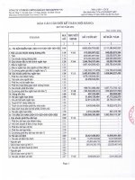 Báo cáo tài chính quý 3 năm 2012 - Công ty Cổ phần Chứng khoán Nông nghiệp và Phát triển Nông thôn