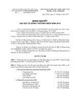 Nghị quyết Đại hội cổ đông thường niên năm 2011 - Công ty Cổ phần Sách và Thiết bị Bình Định