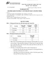 Nghị quyết Hội đồng Quản trị ngày 24-05-2011 - Công ty Cổ phần Mĩ thuật và Truyền thông