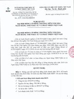 Nghị quyết Đại hội cổ đông thường niên - Ngân hàng Thương mại cổ phần Đầu tư và Phát triển Việt Nam