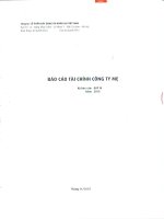 Báo cáo tài chính công ty mẹ quý 3 năm 2015 - Công ty cổ phần Xây dựng và Nhân lực Việt Nam