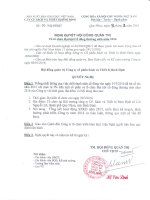 Nghị quyết Hội đồng Quản trị - Công ty Cổ phần Sách và Thiết bị Bình Định