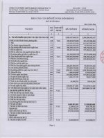 Báo cáo tài chính quý 3 năm 2014 - Công ty Cổ phần Chứng khoán Nông nghiệp và Phát triển Nông thôn