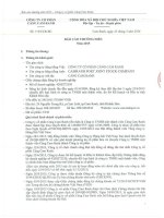 Báo cáo thường niên năm 2015 - Công ty cổ phần Cảng Cam Ranh