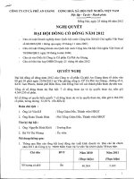 Nghị quyết Đại hội cổ đông thường niên - Công ty Cổ phần Cà phê An Giang