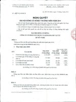 Nghị quyết Đại hội cổ đông thường niên năm 2011 - Công ty Cổ phần Xây dựng và Kinh doanh Vật tư