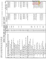 Báo cáo tài chính hợp nhất quý 2 năm 2013 - CTCP Sản xuất Kinh doanh Dược và Trang thiết bị Y tế Việt Mỹ
