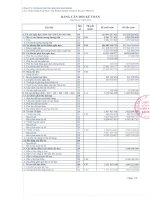 Báo cáo tài chính quý 4 năm 2014 - Công ty Cổ phần Chứng khoán Bảo Minh