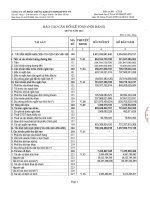 Báo cáo tài chính quý 2 năm 2014 - Công ty Cổ phần Chứng khoán Nông nghiệp và Phát triển Nông thôn