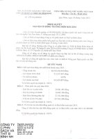 Nghị quyết Đại hội cổ đông thường niên - Công ty Cổ phần Sách và Thiết bị Bình Định