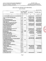 Báo cáo tài chính quý 4 năm 2014 - Công ty Cổ phần Chứng khoán Nông nghiệp và Phát triển Nông thôn