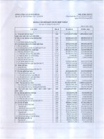 Báo cáo tài chính hợp nhất quý 1 năm 2015 - Tổng Công ty Cổ phần Bảo Minh