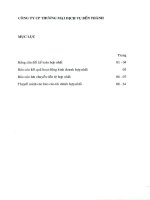 Báo cáo tài chính hợp nhất quý 4 năm 2015 - Công ty Cổ phần Thương mại - Dịch vụ Bến Thành