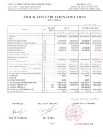 Báo cáo KQKD quý 1 năm 2012 - Công ty Cổ phần Chứng khoán Nông nghiệp và Phát triển Nông thôn