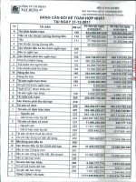 Báo cáo tài chính hợp nhất quý 4 năm 2011 - Công ty Cổ phần Xây dựng 47