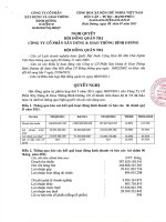 Nghị quyết Hội đồng Quản trị ngày 8-7-2011 - Công ty Cổ phần Xây dựng và Giao thông Bình Dương