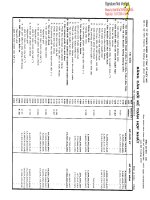 Báo cáo tài chính hợp nhất quý 2 năm 2014 - CTCP Sản xuất Kinh doanh Dược và Trang thiết bị Y tế Việt Mỹ