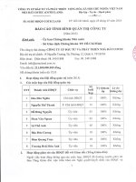 Báo cáo tình hình quản trị công ty - Công ty Cổ phần Đầu tư và Phát triển Nhà đất COTEC