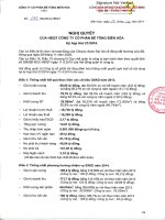 Nghị quyết Hội đồng Quản trị - Công ty Cổ phần Bê tông Biên Hòa