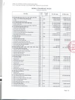 Báo cáo tài chính quý 3 năm 2015 - Công ty Cổ phần Chứng khoán Bảo Minh