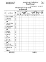 4  tong hop ket qua xet duyet cac lop 2016 