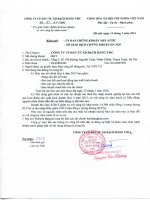 Báo cáo tài chính quý 4 năm 2015 - Công ty Cổ phần Đầu tư Xây dựng Bạch Đằng TMC