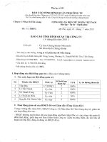 Báo cáo tình hình quản trị công ty - Công ty Cổ phần Bao bì Tiền Giang