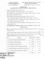 Nghị quyết Đại hội cổ đông thường niên - Công ty Cổ phần Xây dựng và Đầu tư 492