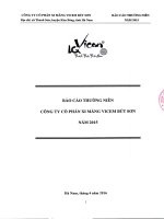 Báo cáo thường niên năm 2015 - Công ty cổ phần Xi măng Vicem Bút Sơn