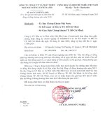 Nghị quyết Hội đồng Quản trị - Công ty Cổ phần Đầu tư và Phát triển Nhà đất COTEC