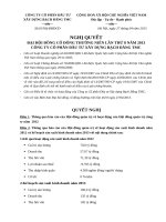 Nghị quyết Đại hội cổ đông thường niên - Công ty Cổ phần Chế tạo Biến thế và Vật liệu điện Hà Nội