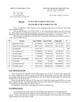 Báo cáo tài chính quý 4 năm 2014 - Công ty Cổ phần Đầu tư CMC