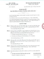 Nghị quyết Đại hội cổ đông thường niên - Công ty Cổ phần Thương mại - Dịch vụ Bến Thành