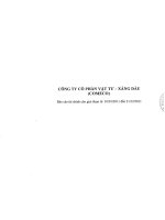Báo cáo tài chính quý 4 năm 2011 - Công ty Cổ phần Vật tư - Xăng dầu