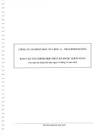 Báo cáo tài chính hợp nhất năm 2011 (đã kiểm toán) - Công ty Cổ phần Đầu tư Châu Á - Thái Bình Dương
