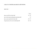 Báo cáo tài chính hợp nhất quý 1 năm 2015 - Công ty Cổ phần Thương mại - Dịch vụ Bến Thành