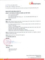 Nghị quyết Hội đồng Quản trị - Công ty cổ phần Xây dựng và Nhân lực Việt Nam