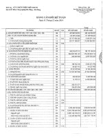 Báo cáo tài chính quý 4 năm 2014 - Công ty Cổ phần Thủy điện miền Trung