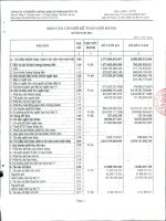 Báo cáo tài chính quý 3 năm 2011 - Công ty Cổ phần Chứng khoán Nông nghiệp và Phát triển Nông thôn