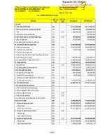 Báo cáo tài chính hợp nhất quý 1 năm 2014 - Công ty Cổ phần Bê tông Biên Hòa