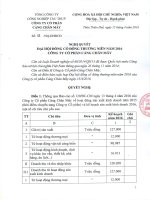 Nghị quyết Đại hội cổ đông thường niên - CTCP Cảng Chân Mây