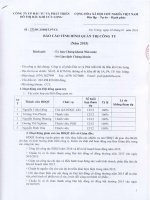 Báo cáo tình hình quản trị công ty - Công ty cổ phần Đầu tư và Phát triển Đô thị Dầu khí Cửu Long