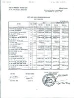 Báo cáo KQKD quý 1 năm 2012 - Công ty cổ phần Khoáng sản Bình Định