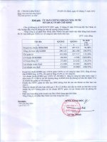 Báo cáo tài chính hợp nhất quý 3 năm 2012 - Tổng Công ty Cổ phần Bảo Minh